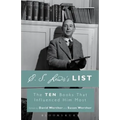 C. S. Lewis's List: The Ten Books That Influenced Him Most
