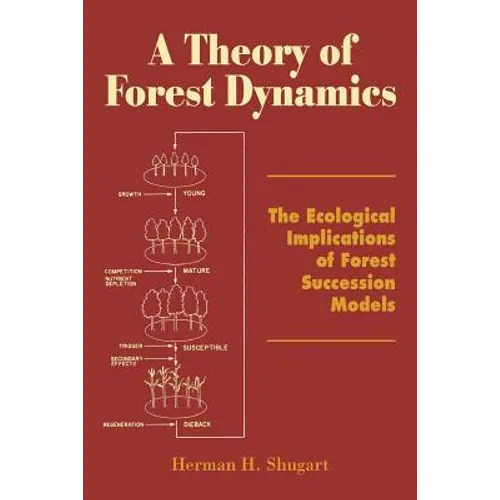 A Theory of Forest Dynamics: The Ecological Implications of Forest Succession Models