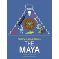 History in Infographics: Mayans