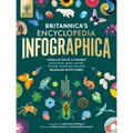 Britannica's Encyclopedia Infographica: 1,000s of Facts & Figures--About Earth, Space, Animals, the Body, Technology & More--Revealed in Pictures