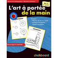 L'Art ﾀ Port馥 De La Main Mat. Et 1Re