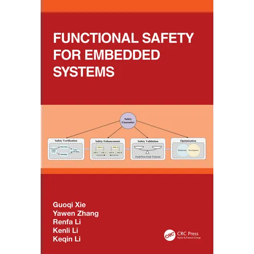 Functional Safety for Embedded Systems