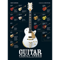 Guitar Family Trees: The History of the World's Most Iconic Guitars