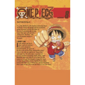I Won't Die. (One Piece, Vol. 8)