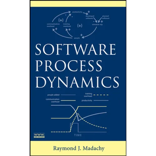 Software Process Dynamics