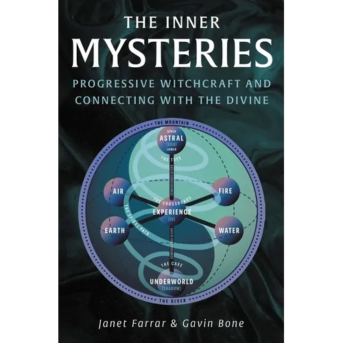 The Inner Mysteries: Progressive Witchcraft and Connecting with the Divine