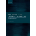 Sources of International Law