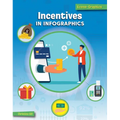 Incentives in Infographics