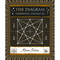 The Diagram: Harmonic Geometry