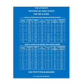 The Ultimate Reference & Table Charts for Pipe & Steel for Pipefitters & Welders