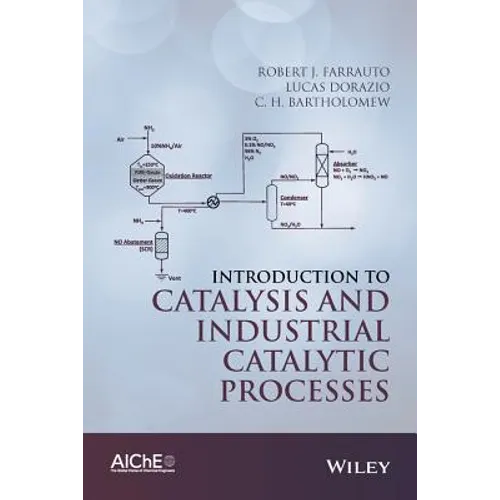 Introduction to Catalysis and Industrial Catalytic Processes