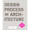 Design Process in Architecture: From Concept to Completion
