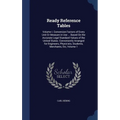 Ready Reference Tables: Volume I. Conversion Factors of Every Unit Or Measure in Use ... Based On the Accurate Legal Standard Values of the Un