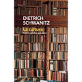 La Cultura: Todo Lo Que Hay Que Saber / Culture.Everything You Need to Know