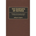The Ramparts of Nations: Institutions and Immigration Policies in France and the United States