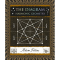 The Diagram: Harmonic Geometry