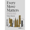 Every Move Matters: Unlocking Value in Life and Real Estate
