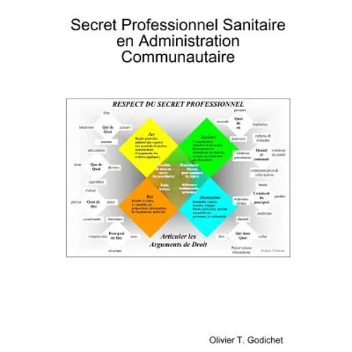 Secret Professionnel Sanitaire en Administration Communautaire