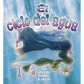 El Ciclo del Agua (the Water Cycle)