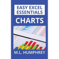 Charts