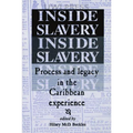 Inside Slavery Process & Legacy