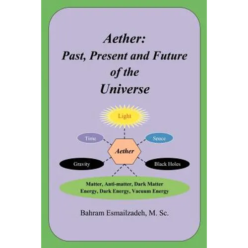Aether: Past, Present and Future of the Universe