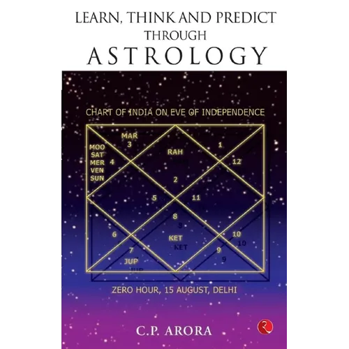 Learn, Think and Predict Through Astrology