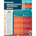 Improving Executive Function Skills (Quick Reference Guide)