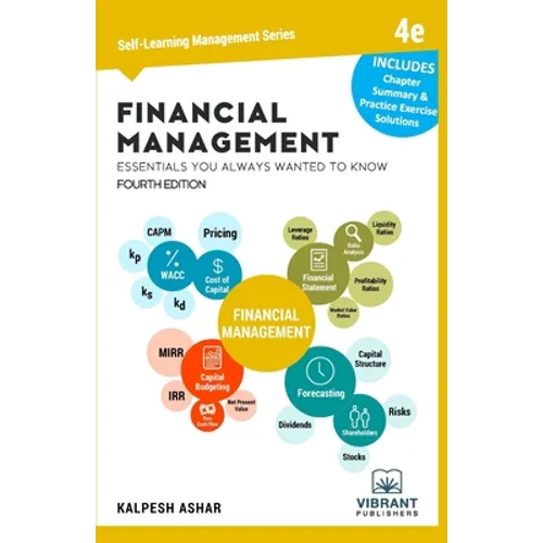 Financial Management Essentials You Always Wanted To Know