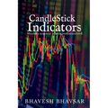 CandleStick Indicators