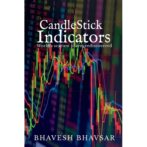 CandleStick Indicators