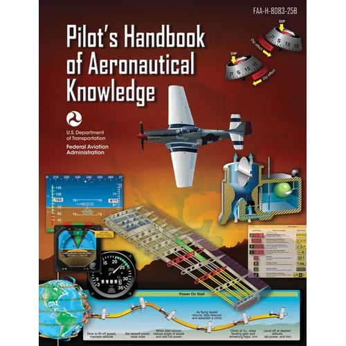 Pilot's Handbook of Aeronautical Knowledge (Federal Aviation Administration): Faa-H-8083-25b