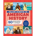 Major Events in American History: 50 Defining Moments from Pre-Colonial Times to the 21st Century