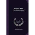 Analysis of the Functions of Money