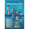 Eight Good Men: The 2020-2021 Candidates Tournament