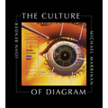 The Culture of Diagram