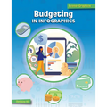 Budgeting in Infographics