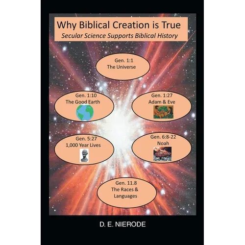 Why Biblical Creation is True: Secular Science Supports Biblical History