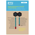 Student Experiences In and Out of the Classroom: Impacts of Arts Integration and Interdisciplinary Practice