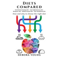 Diets compared: Intermittent Fasting diet, Anti-Inflammatory diet, Ketogenic diet, Mediterranean diet, Fast metabolism diet: How and w