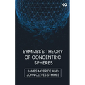 Symmes's Theory Of Concentric Spheres