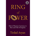 Ring of Power: Role of Reserve Currency in Rise and Fall of Empires