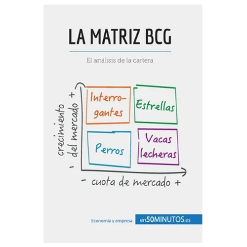 La matriz BCG: El análisis BCG de la cartera