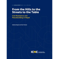 From the Hills to the Streets to the Table: Civil Resistance and Peacebuilding in Nepal