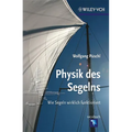 Physik des Segelns