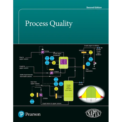 Process Quality