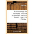 Statistique sanitaire des villes de France. Tableaux récapitulatifs et relevés annuels, 1886-1898