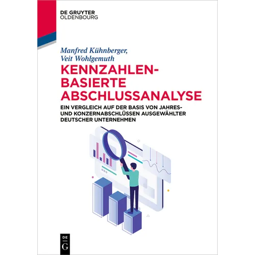 Kennzahlenbasierte Abschlussanalyse