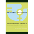 The Circle of Empowerment: Twenty-Five Years of the Un Committee on the Elimination of Discrimination Against Women