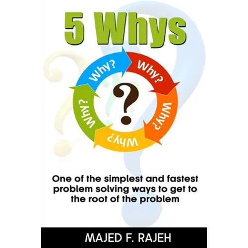 5 Whys: One of the Simplest and Fastest Problem-Solving Ways to Get to the Root of the Problem